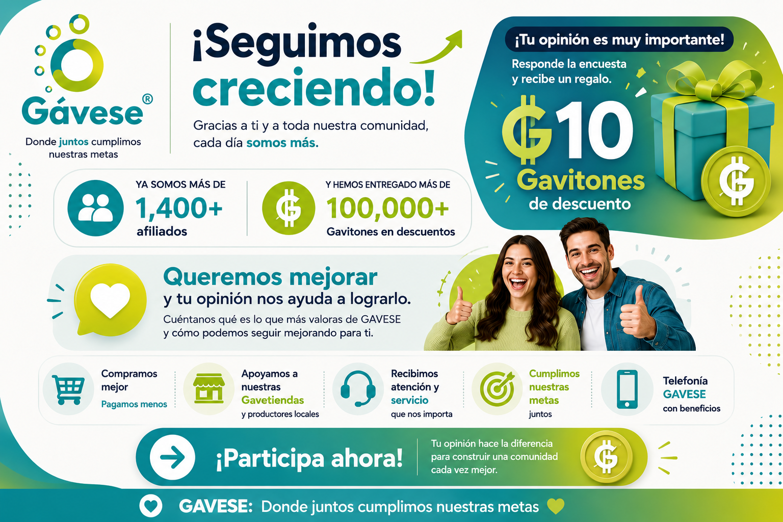 ¡Seguimos creciendo! Responde la encuesta y recibe 10 Gavitones